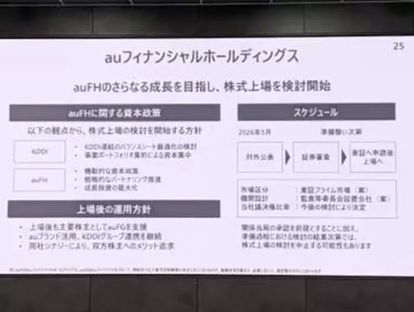 KDDI、auフィナンシャルHDの上場を検討