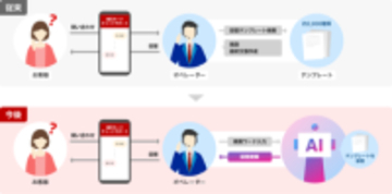 楽天カード、チャットサポートにオペレーター向けAI検索システム導入　対応時間を約60秒短縮