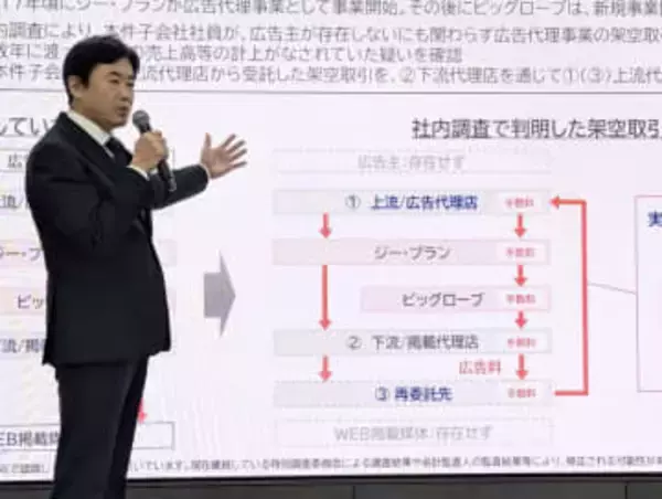 【一問一答】KDDI子会社で最大2460億円の架空取引、松田社長が語った「還流スキーム」