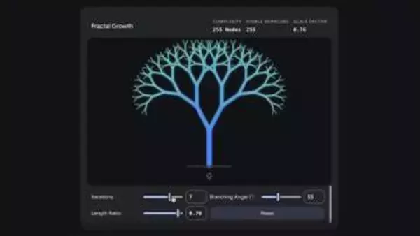Gemini、シミュレーション結果を視覚化して出力する新機能