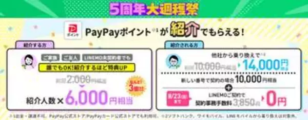 LINEMO、紹介キャンペーン経由で事務手数料0円に　23日まで