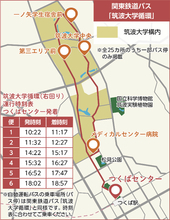 「自動運転バス」がつくばで本格運行、10月2日から