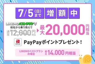 PayPay最大2万円相当を還元、LINEMO5周年で