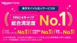 「楽天モバイル、法人向けの総合満足度で初の1位獲得　MMD研究所調べ」の画像1