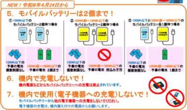 飛行機内でのモバイルバッテリーの利用禁止、本日24日から新ルール