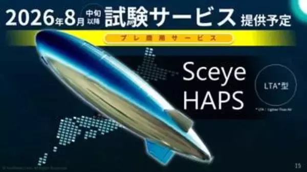 ソフトバンク、空飛ぶ基地局「HAPS」試験サービスを8月中旬以降に開始　米国から太平洋横断