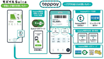 JR東日本のコード決済「teppay」10月20日開始、最大20％還元も