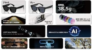 AIメガネ「Rokid Ai Glasses Style」国内発売　カメラ付き・画面なし
