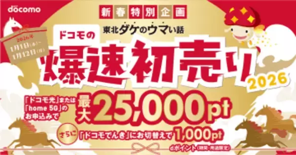 ドコモ光やhome 5G契約で最大2.5万ポイント還元、東北限定「爆速初売り」　12日まで