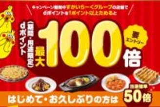 すかいらーくグループで1万人にdポイント最大100倍が当たるキャンペーン