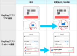 PayPay、ミニアプリ「PayPay資産運用」の名称を「PayPay証券」へ変更　2月9日～