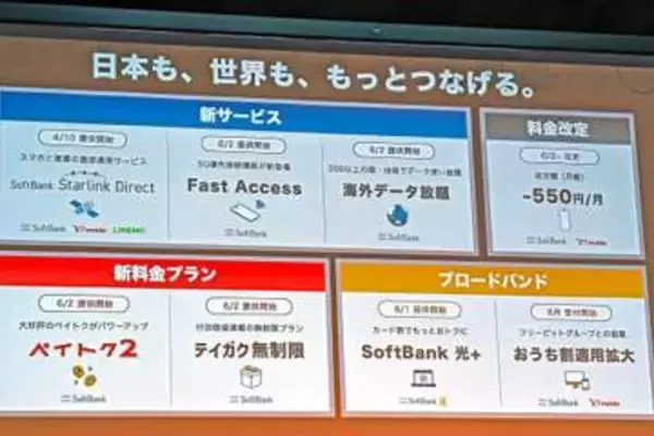 ソフトバンクの10日の発表まとめ――3つの新料金プランを発表　既存プランの値上げも