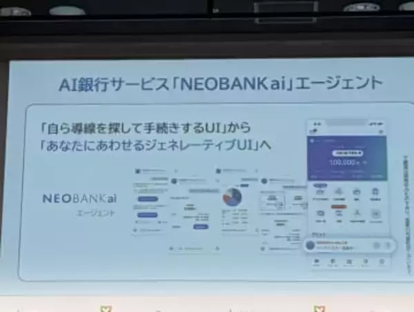 住信SBIネット銀行、AI銀行サービス「NEOBANK ai」エージェントのベータテスト開始　対話で振込画面を自動生成