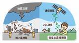 「[ケータイ用語の基礎知識]【第1018回】なぜ空が見えればスマホそのままで衛星と通信できるの？　D2Cの仕組みと使い方」の画像1