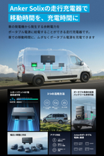 Anker、初の走行充電器「Anker Solix オルタネーターチャージャー」発売