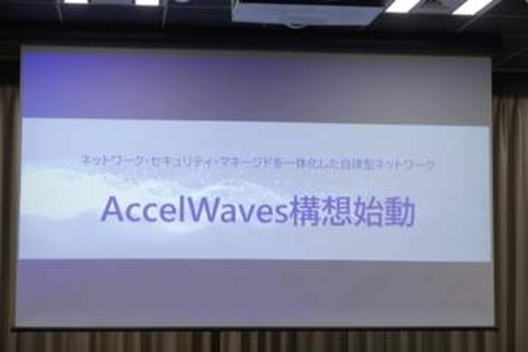 KDDIがAI前提の自律型ネットワーク「AcceWaves」構想を発表、2028年の本格始動に向けてまずはクラウドセキュリティを統合
