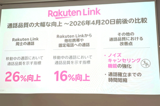 楽天モバイルの「Rakuten Link」、通話品質を向上
