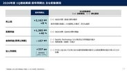 ソニーG、27年3月期1Qは増収増益　イメージセンサーなどが業績を牽引