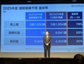 ソフトバンク、増収増益で通期予想を上方修正