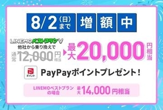 今週の「LINEMO」大週穫祭は“最大8000円分特典上乗せ”、既存／過去のユーザーも対象