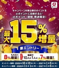 「dポイント」、他社ポイントからの交換で最大15％増量　11月～