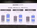 「KDDIの第1四半期決算説明会、増収増益もガバナンスやセキュリティ対策などに課題」の画像1