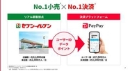 PayPay中山社長がセブン＆アイ資本提携の狙い語る、AI活用や7iDのPayPay IDへの統合など