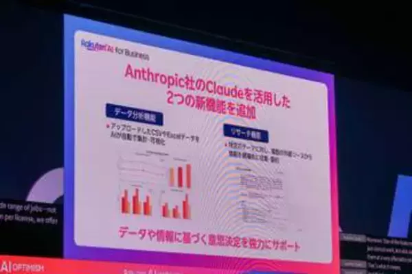 楽天モバイル、法人向け「Rakuten AI for Business」にClaude活用の分析機能などを追加