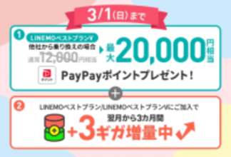 LINEMO週穫祭、新規／MNPで最大2万円分還元　3GBデータ増量も