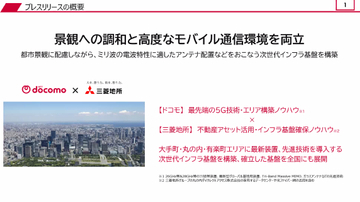 ドコモが東京・丸の内の5Gミリ波エリア拡大へ　三菱地所と景観に溶け込む新基地局を共同開発