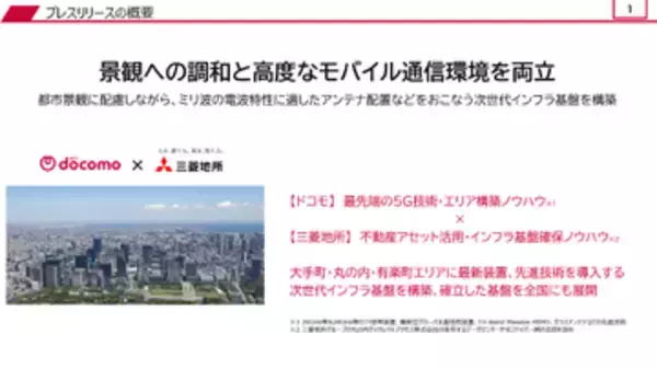 ドコモが東京・丸の内の5Gミリ波エリア拡大へ　三菱地所と景観に溶け込む新基地局を共同開発