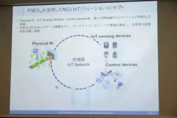 「データ欠損の原因究明」容易に、IIJ子会社がIoT事業者向け新サービス