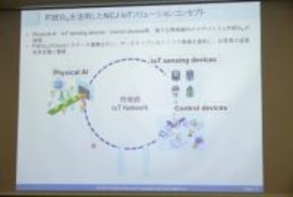 「データ欠損の原因究明」容易に、IIJ子会社がIoT事業者向け新サービス