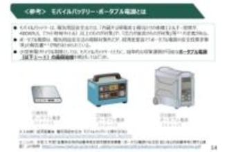 モバイルバッテリーなどが「小型家電リサイクル法」対象に