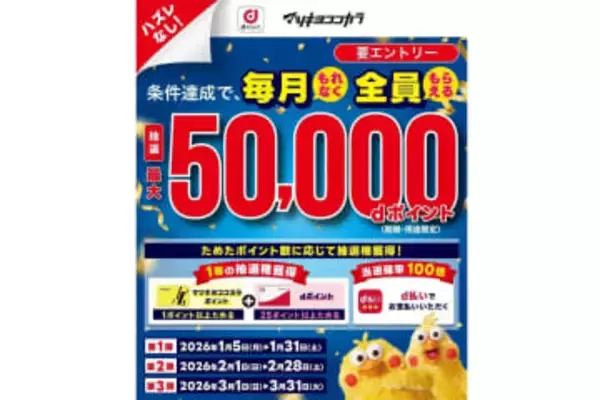 ドコモ、マツキヨ・ココカラで毎月最大5万ポイント進呈