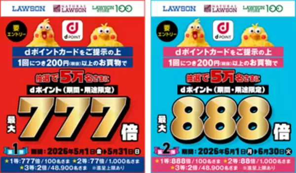 ローソンで「dポイント」が最大888倍、5月・6月に抽選で当たる