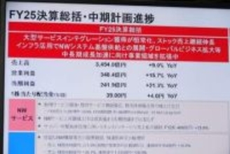 IIJの25年度決算は増収増益、「IIJmioギガプラン」は128.4万回線に