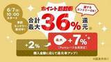 「au PAY マーケットで「ポイント超超祭」7日～、最大36％還元やシュクレイで使えるクーポンなど」の画像1