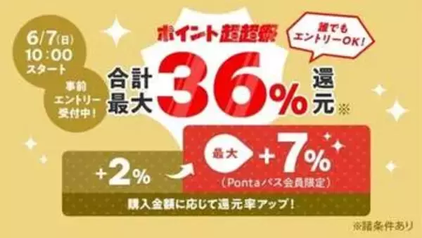 au PAY マーケットで「ポイント超超祭」7日～、最大36％還元やシュクレイで使えるクーポンなど