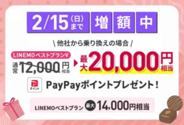 「LINEMO週穫祭」でPayPayポイント増額、最大8000ポイントの追加還元