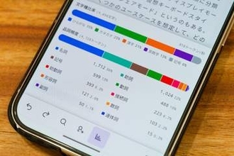 [みんなのケータイ]スマホで動く1.5Mパラメータの形態素解析エンジンを作った。これも一応ローカルAI、だよね？