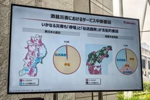 ドコモ、最新の災害対策とAI運用監視を公開──SNSで“サイレント故障”察知の裏側も