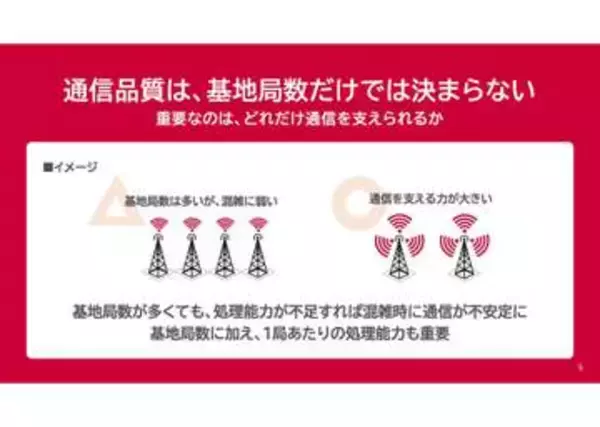 [法林岳之の「週刊モバイルCATCH UP」]携帯電話ネットワークのつながりやすさは何で決まる？