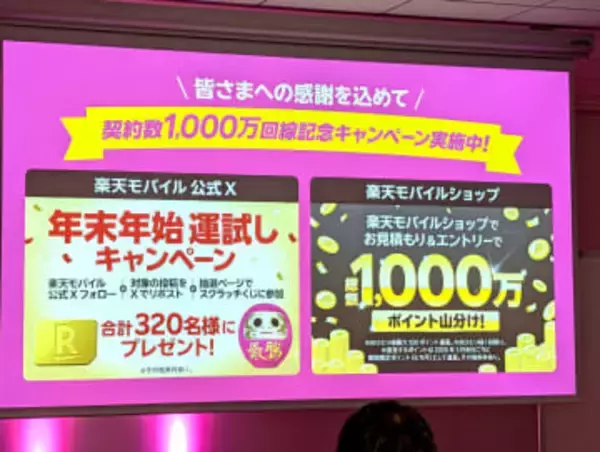 楽天モバイル、「純金製SIMカードレプリカ」など当たる抽選　1000万回線突破で記念企画