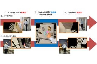 ドアでバーチャル空間に、ドコモとNAISTのMR技術「World Link Door」実証実験へ