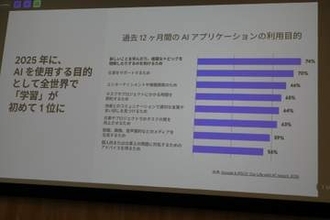 Googleの汎用AI「Gemini」が教育現場で活躍、教育向けLLM「LearnLM」でパーソナライズされたチューター体験を提供
