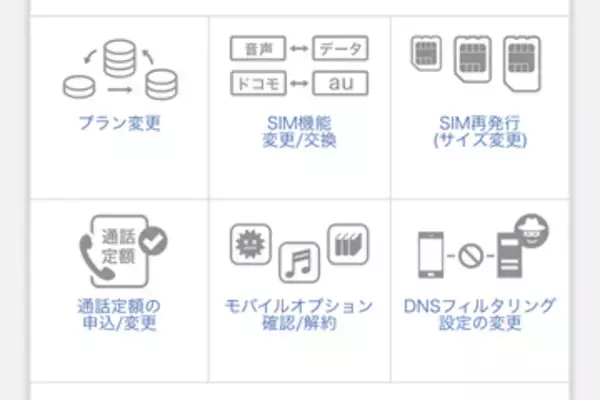 [みんなのケータイ]海外旅行でSIMをなくし、「povoガチャ」に救われeSIMに切り替えた話