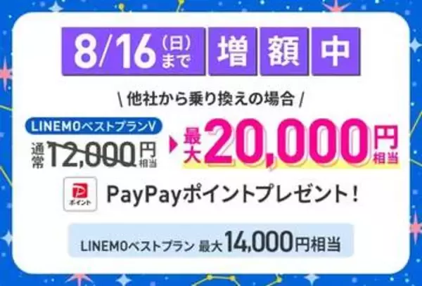 LINEMO契約で最大2万円相当進呈、「5周年大週穫祭」8月第2弾