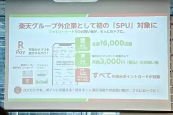 ファミマが楽天市場のポイント増「SPU」対象に、7月1日～