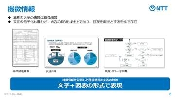 NTT、LLM「tsuzumi 2 Vision」にアップデート　世界トップクラスの図表入り日本語文書読解性能